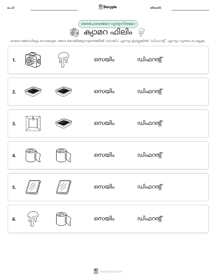 ഒന്നോ വ്യത്യാസമോ