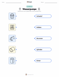 Wasserpumpe druckbare Arbeitsblatt für Kinder