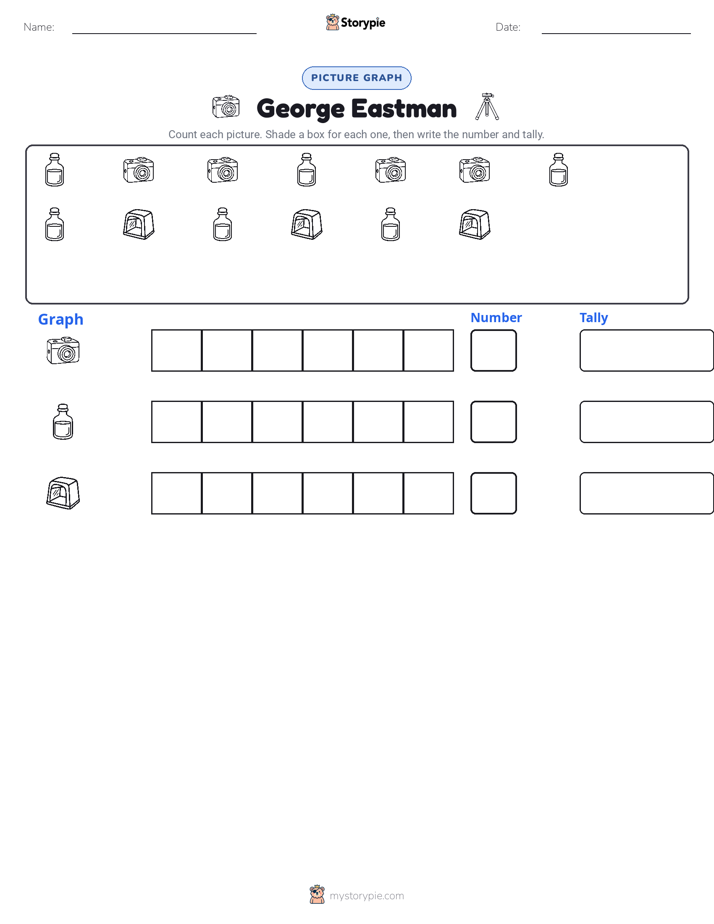Count & Graph
