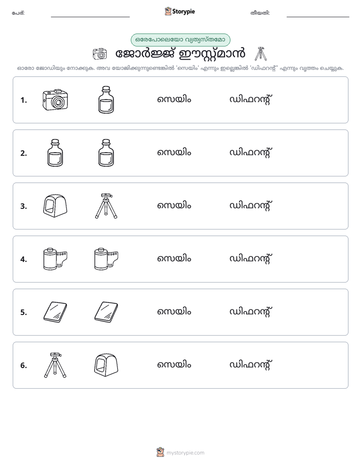 ഒന്നോ വ്യത്യാസമോ
