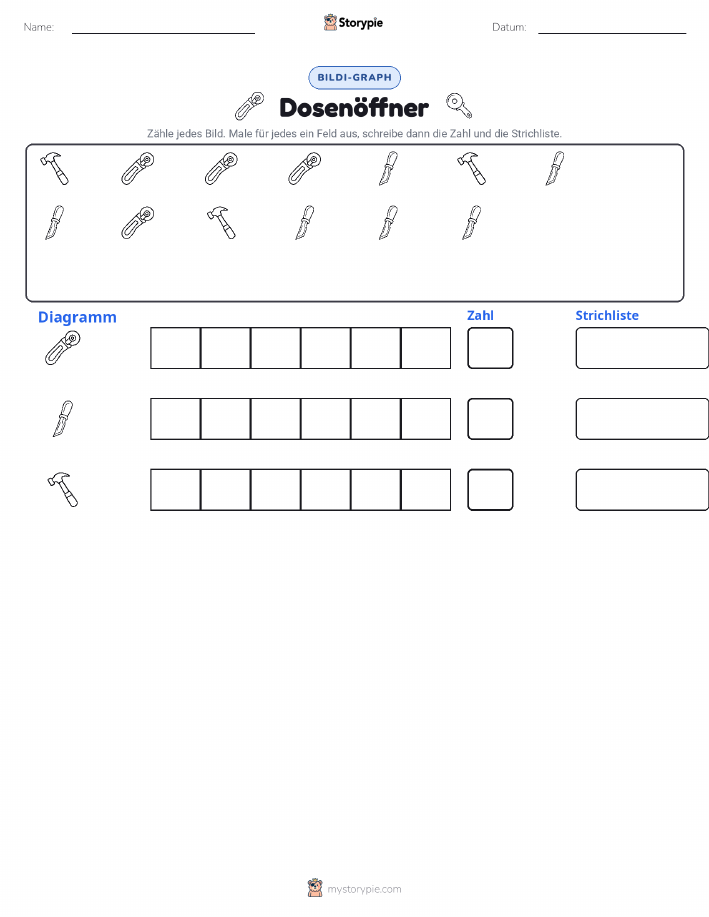 Zählen & Grafiken