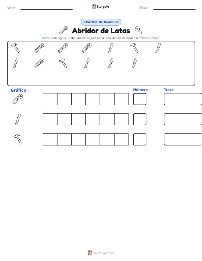 Contar & Gráfico