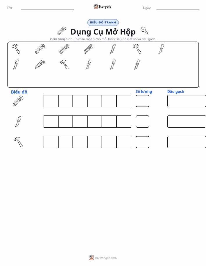 Đếm & Vẽ Biểu Đồ