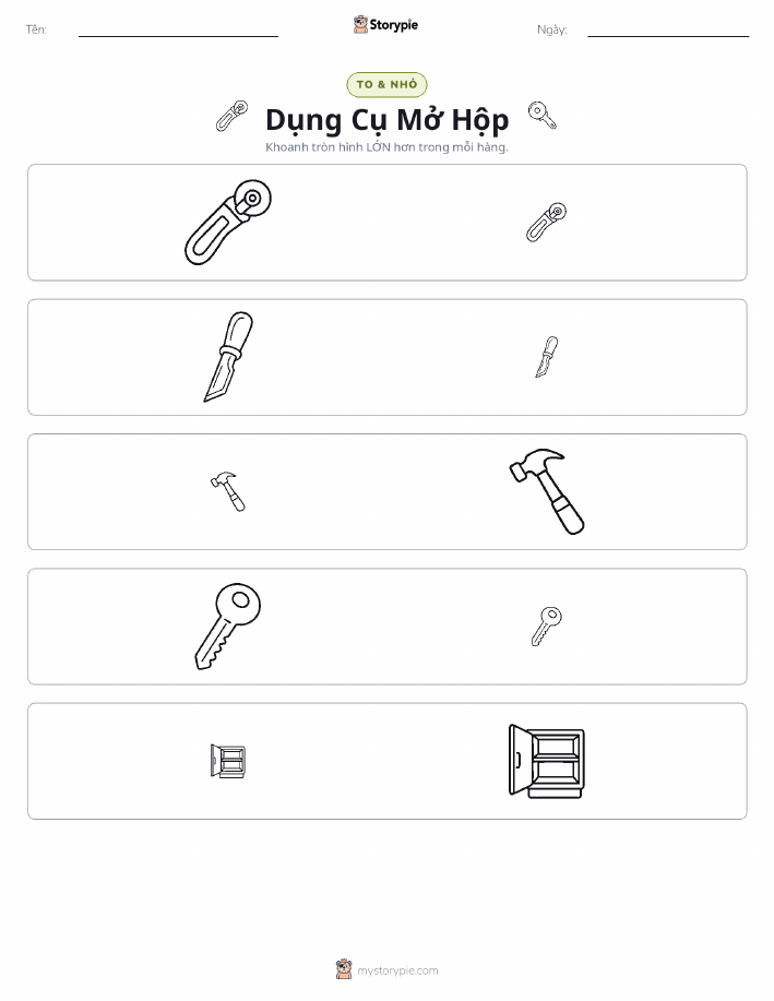 Phân Loại