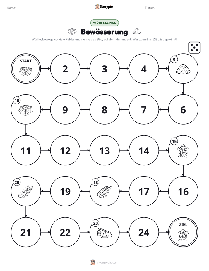 Wurf- & Bewegungsspiel