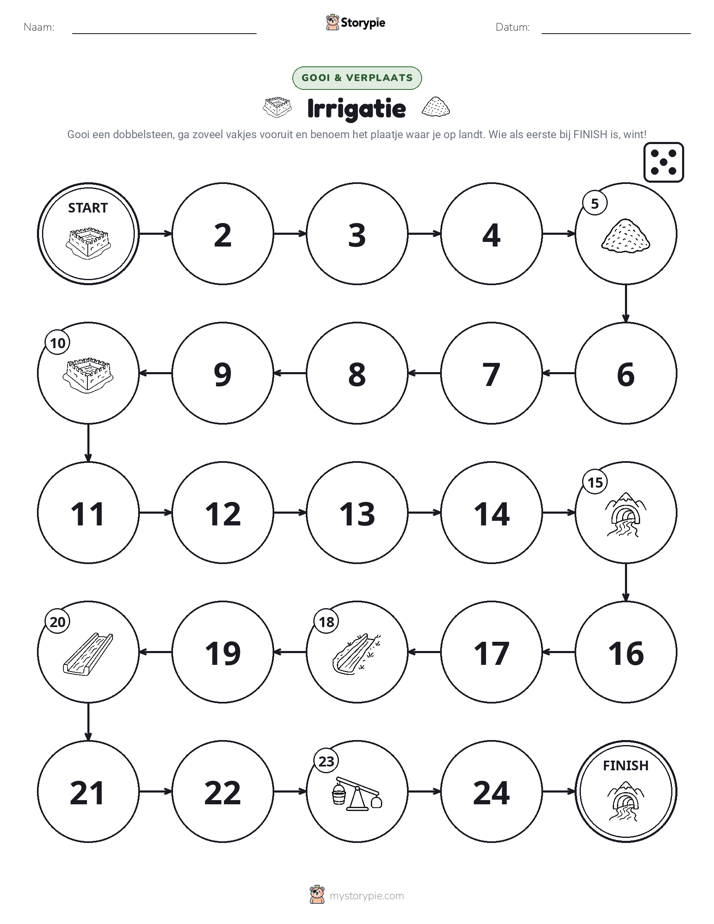 Rol & Beweeg Spel
