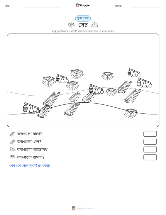 গণনা দৃশ্য