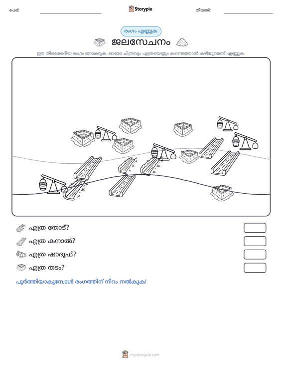 എണ്ണുന്ന ദൃശ്യങ്ങൾ