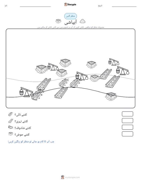 گنتی کا منظر