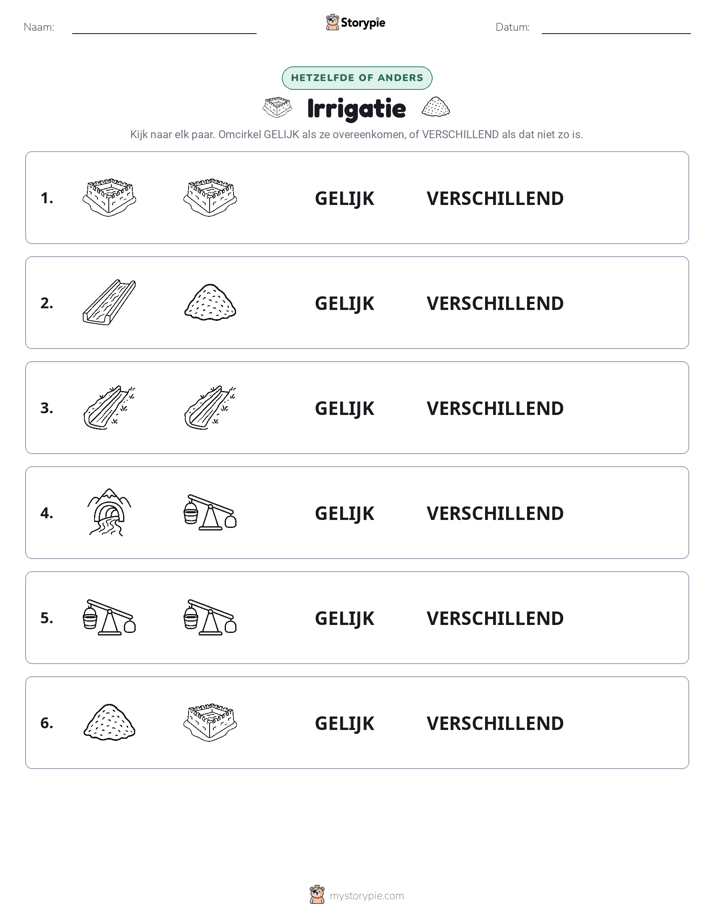 Zelfde of Verschillend