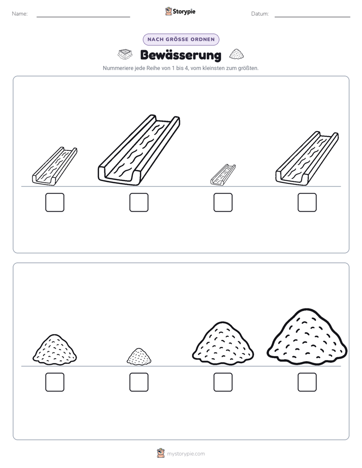 Größenordnung