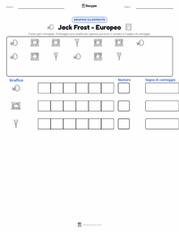 Anteprima della scheda stampabile di Jack Frost - Europeo