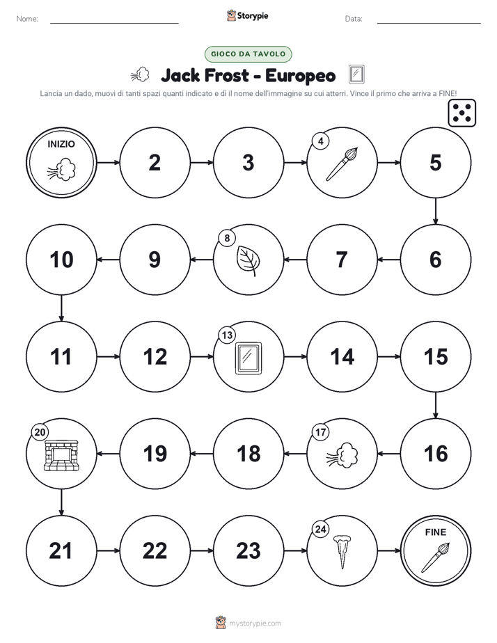 Gioco di Ruolo & Movimento