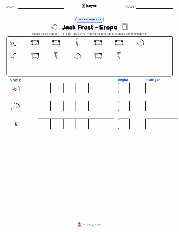 Hitung & Grafik