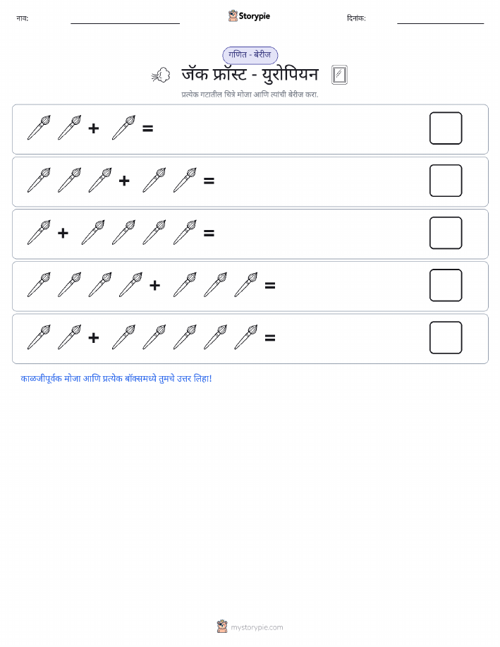 चित्र गणित