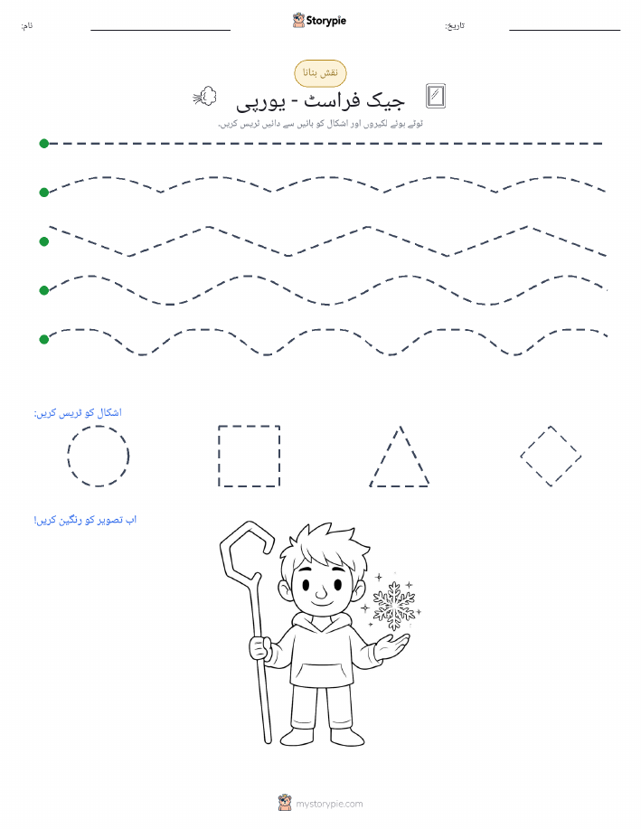 نقشہ بنانا