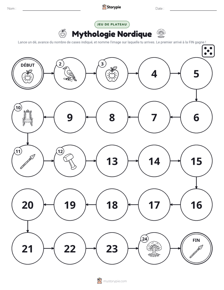 Jeu de Rouler & Avancer