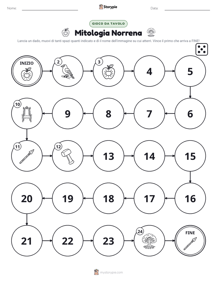 Gioco di Ruolo & Movimento