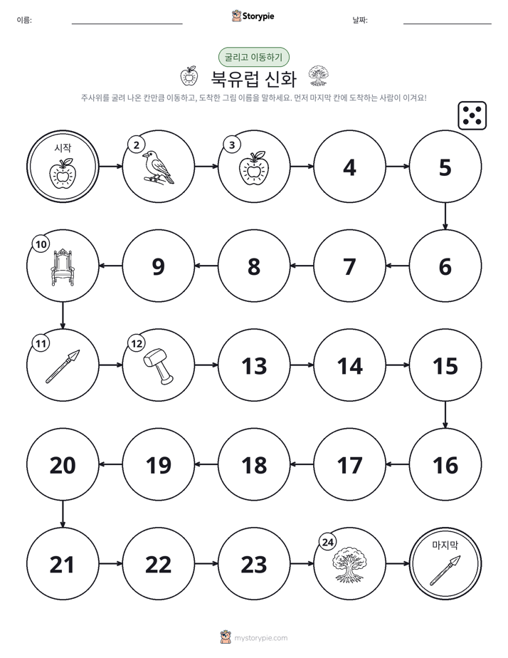 주사위 굴리고 이동하기 게임