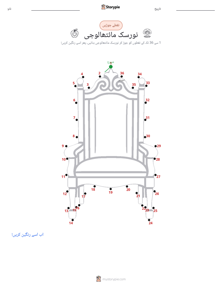 نقطے سے نقطے تک
