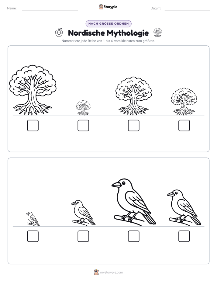 Größenordnung