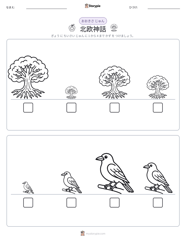 サイズ順