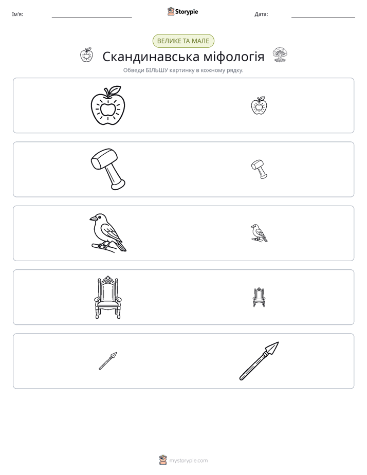 Сортування