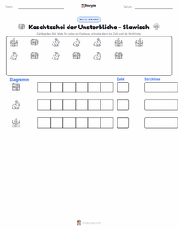 Koschei der Unsterbliche - Slawisch druckbare Arbeitsblatt Vorschau