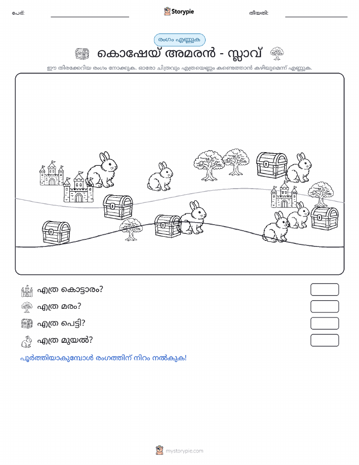 എണ്ണുന്ന ദൃശ്യങ്ങൾ