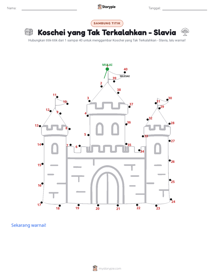 Titik ke Titik