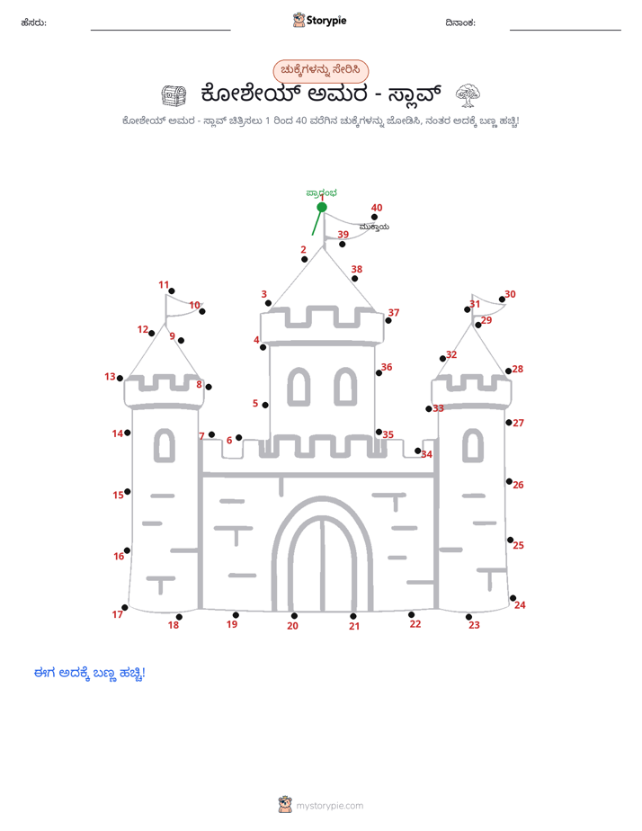 ಬಿಂದುಗಳಿಂದ ಬಿಂದು