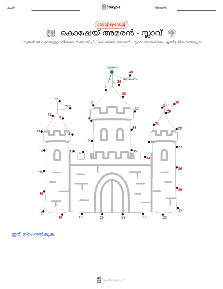 ഡോട്ട് ടു ഡോട്ട്