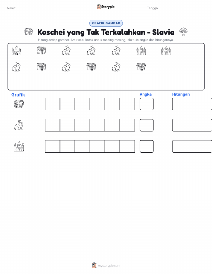 Hitung & Grafik