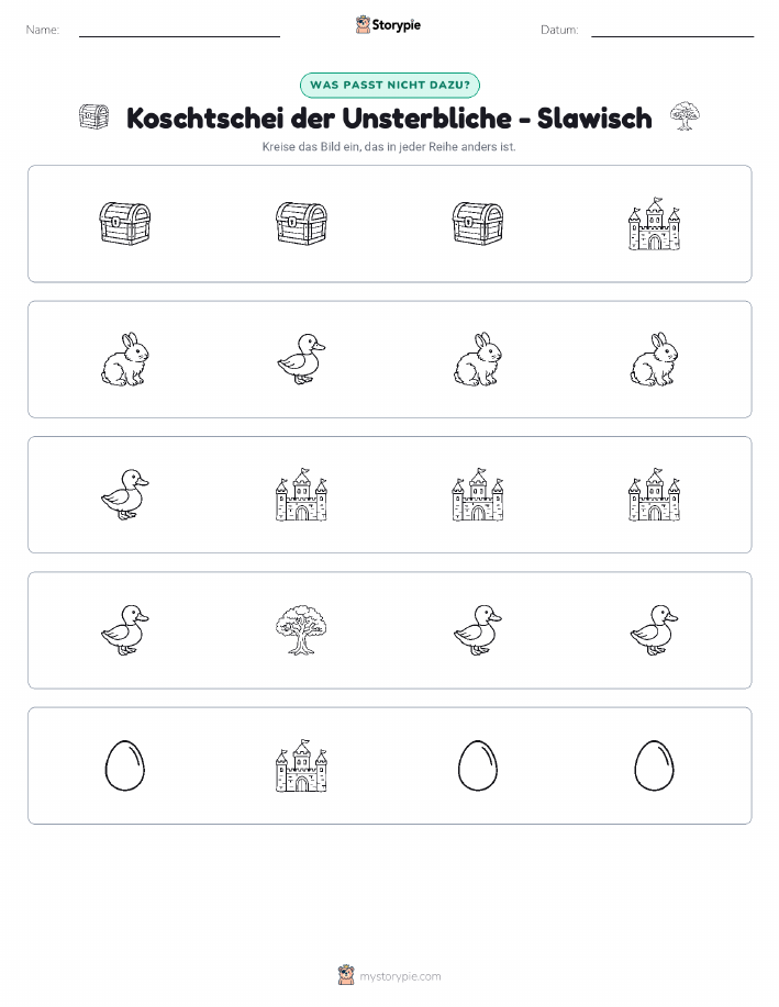 Das Andersartige