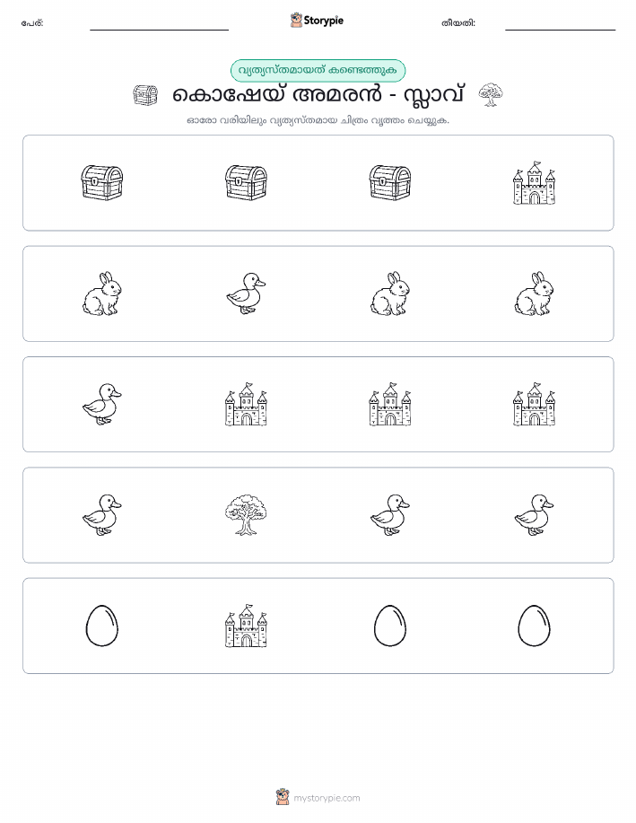 ഒന്നിനെ പുറത്താക്കുക