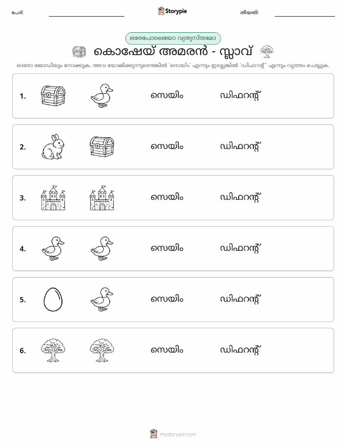ഒന്നോ വ്യത്യാസമോ