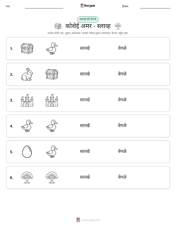 समान की भिन्न