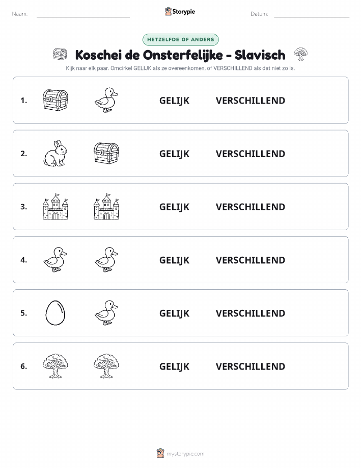 Zelfde of Verschillend
