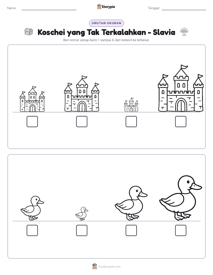 Urutan Ukuran