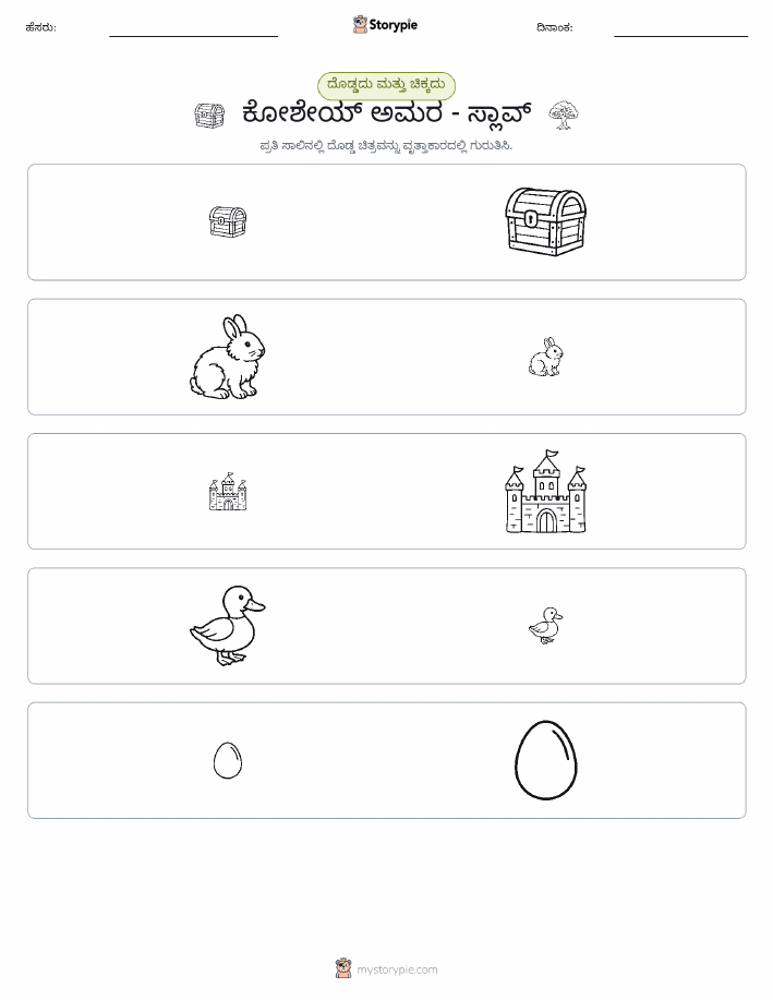 ವರ್ಗೀಕರಣ