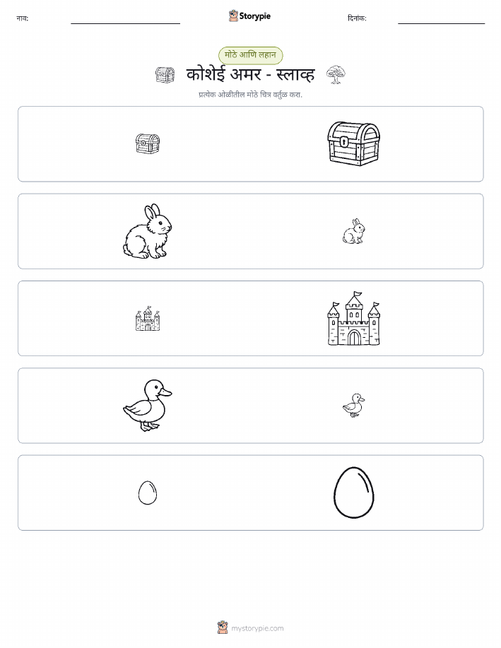 वर्गीकरण