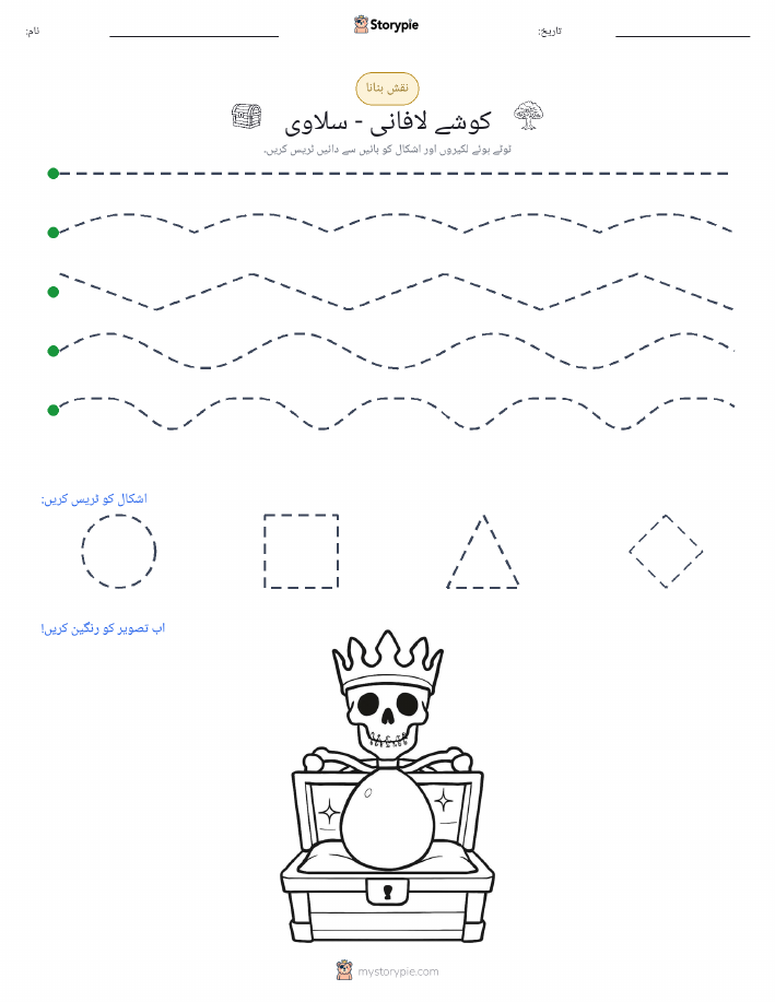 نقشہ بنانا