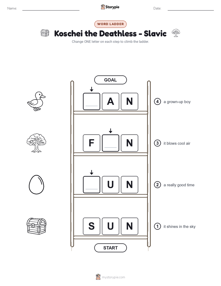 Word Ladder