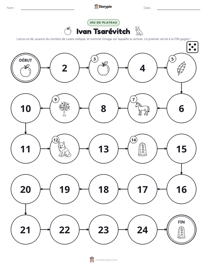 Jeu de Rouler & Avancer