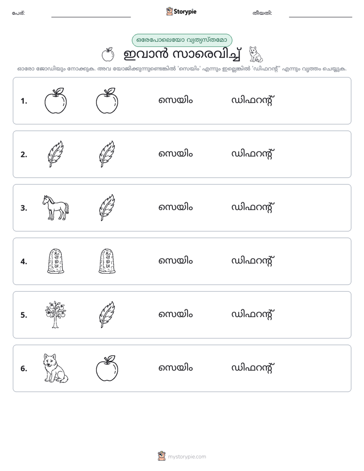 ഒന്നോ വ്യത്യാസമോ