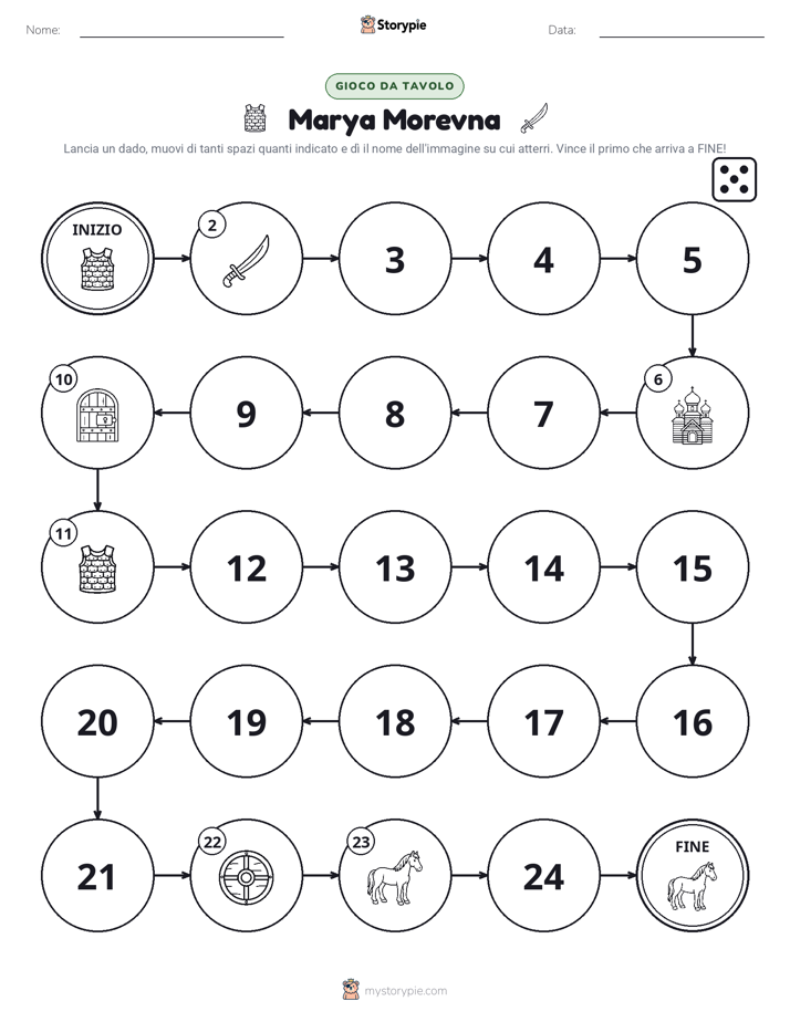 Gioco di Ruolo & Movimento