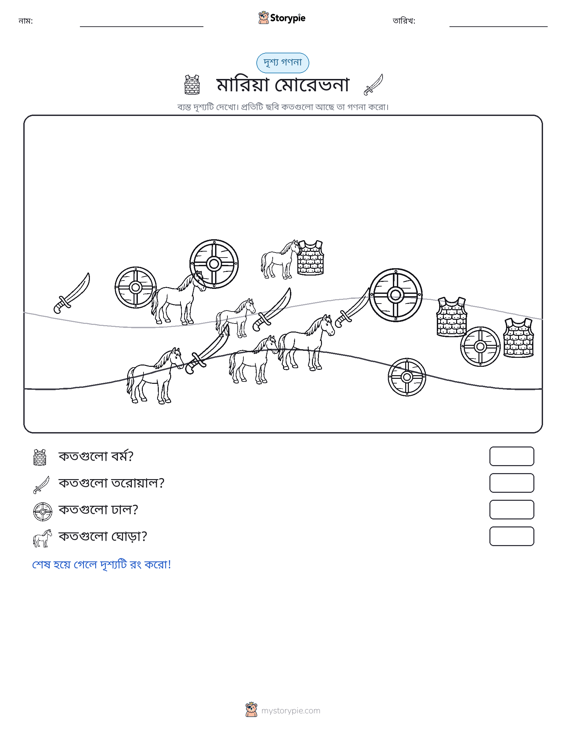 গণনা দৃশ্য