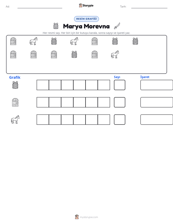Say & Grafik