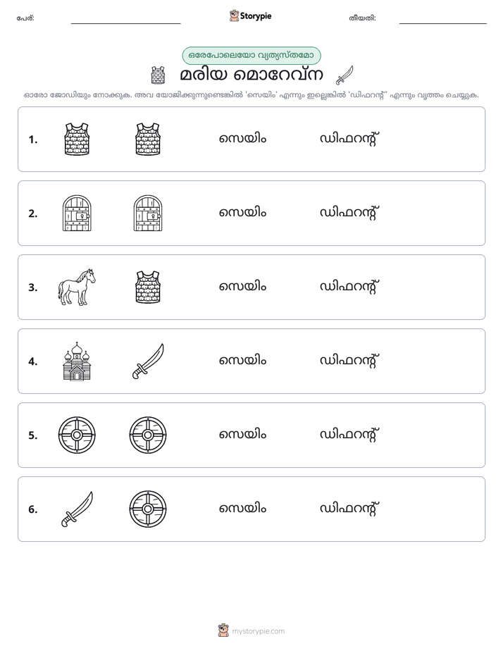 ഒന്നോ വ്യത്യാസമോ