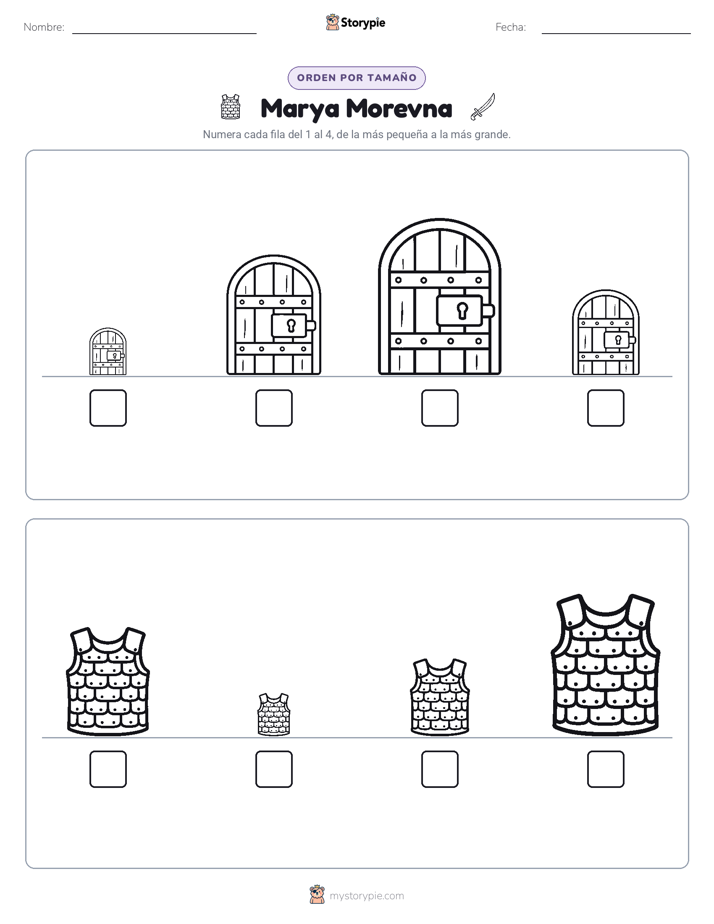 Orden de Tamaños